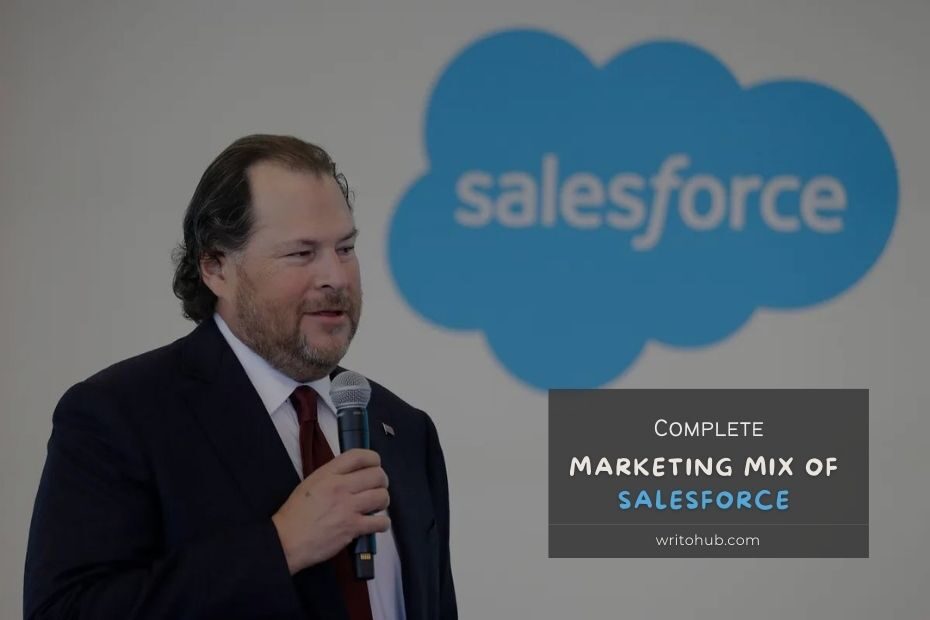 Marketing-Mix-of-Salesforce-Banner